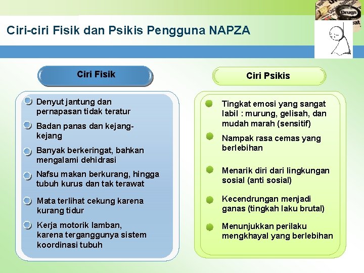 Ciri-ciri Fisik dan Psikis Pengguna NAPZA Ciri Fisik Denyut jantung dan pernapasan tidak teratur