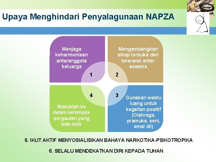 Upaya Menghindari Penyalagunaan NAPZA Menjaga keharmonisan antaranggota keluarga Mengembangkan sikap terbuka dan toleransi antar