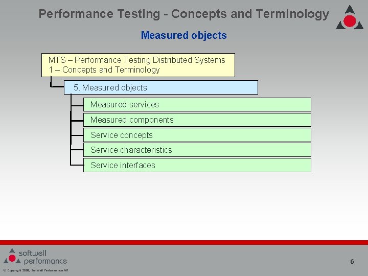 Performance Testing - Concepts and Terminology Measured objects MTS – Performance Testing Distributed Systems Performance Testing - Concepts and Terminology Measured objects MTS – Performance Testing Distributed Systems