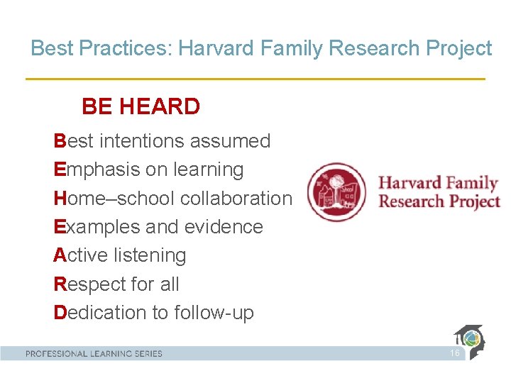 Best Practices: Harvard Family Research Project BE HEARD Best intentions assumed Emphasis on learning