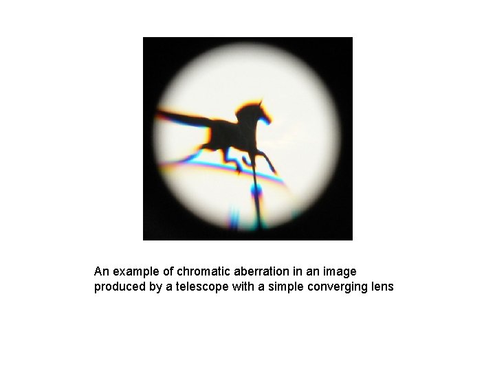 Chromatic Aberration An image of the Jupiter