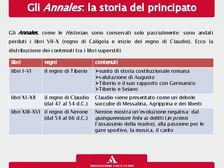 Gli Annales: la storia del principato Gli Annales, come le Historiae, sono conservati solo