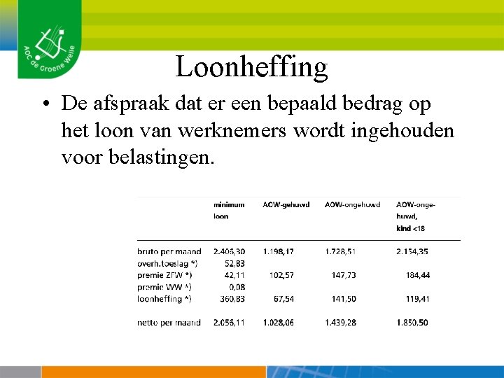 Uitwerking begrippen burgerschap Economisch De toets bestaat uit