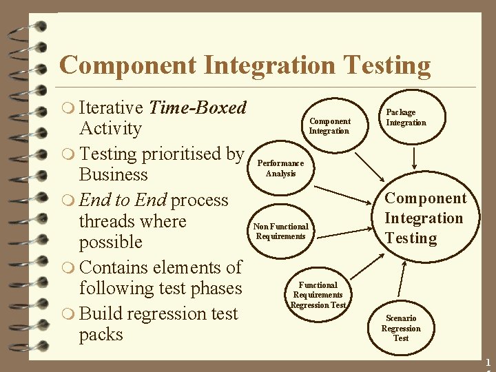 Component Integration Testing m Iterative Time-Boxed Activity m Testing prioritised by Business m End
