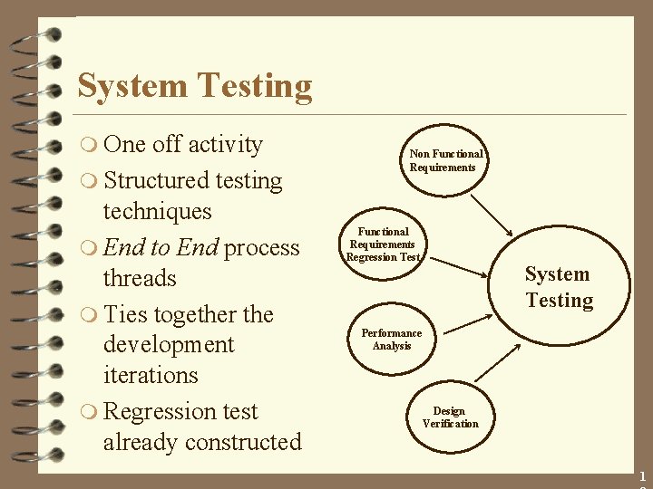 System Testing m One off activity m Structured testing techniques m End to End