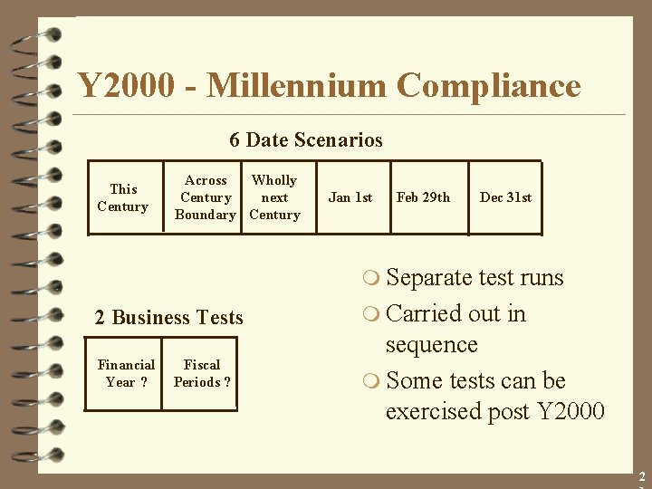 Y 2000 - Millennium Compliance 6 Date Scenarios This Century Across Wholly Century next