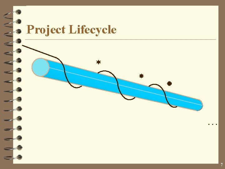 Project Lifecycle ¬ ® . . . 7 