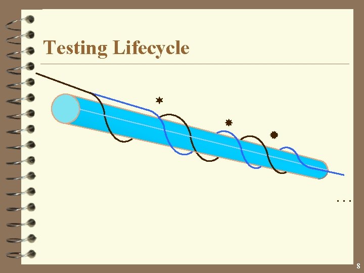 Testing Lifecycle ¬ ® . . . 8 