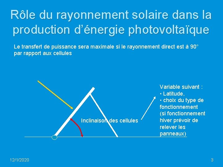 Rôle du rayonnement solaire dans la production d’énergie photovoltaïque Le transfert de puissance sera