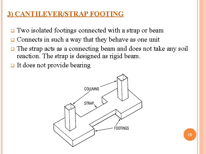 3) CANTILEVER/STRAP FOOTING Two isolated footings connected with a strap or beam q Connects
