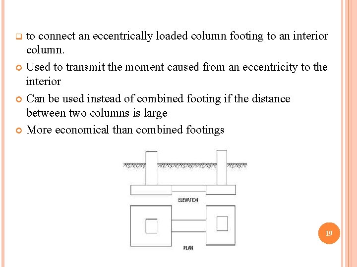 to connect an eccentrically loaded column footing to an interior column. Used to transmit