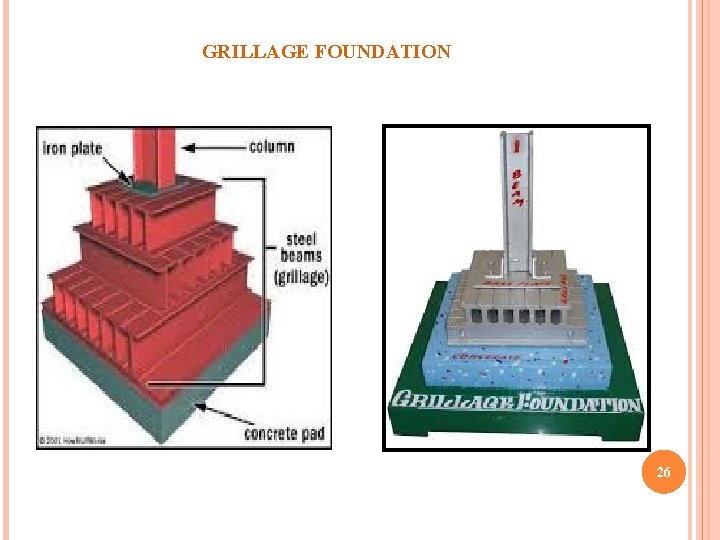 GRILLAGE FOUNDATION 26 