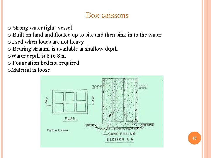 Box caissons o Strong water tight vessel o Built on land floated up to