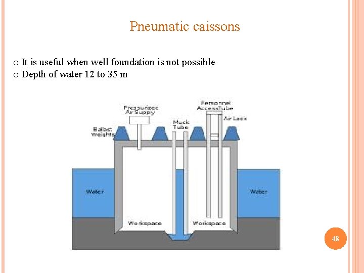 Pneumatic caissons o It is useful when well foundation is not possible o Depth