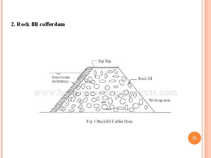 2. Rock fill cofferdam 51 