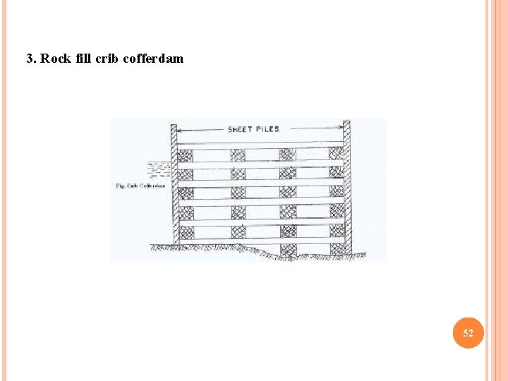 3. Rock fill crib cofferdam 52 