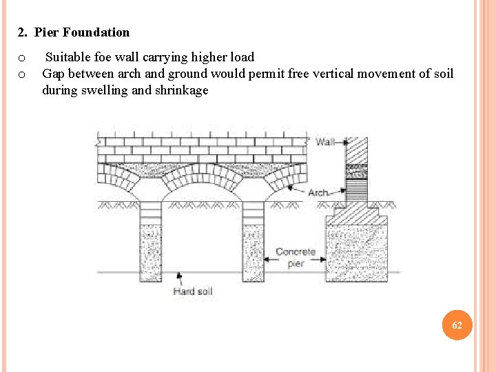 2. Pier Foundation o o Suitable foe wall carrying higher load Gap between arch