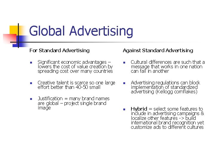 Global Advertising For Standard Advertising n n n Significant economic advantages – lowers the