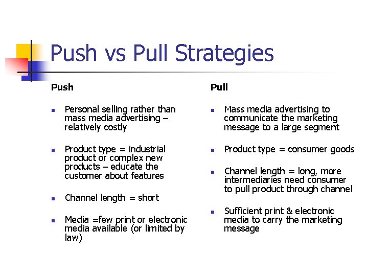 Push vs Pull Strategies Push n n Personal selling rather than mass media advertising