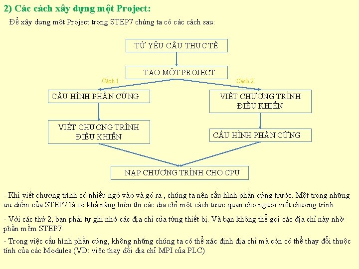 2) Các cách xây dựng một Project: Để xây dựng một Project trong STEP 2) Các cách xây dựng một Project: Để xây dựng một Project trong STEP