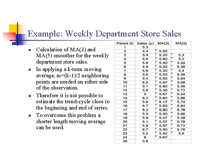Example: Weekly Department Store Sales n n Calculation of MA(3) and MA(5) smoother for