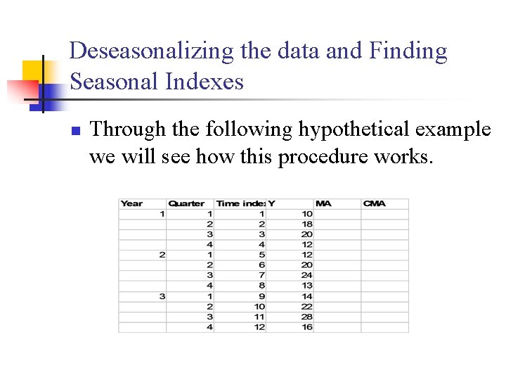 Deseasonalizing the data and Finding Seasonal Indexes n Through the following hypothetical example we