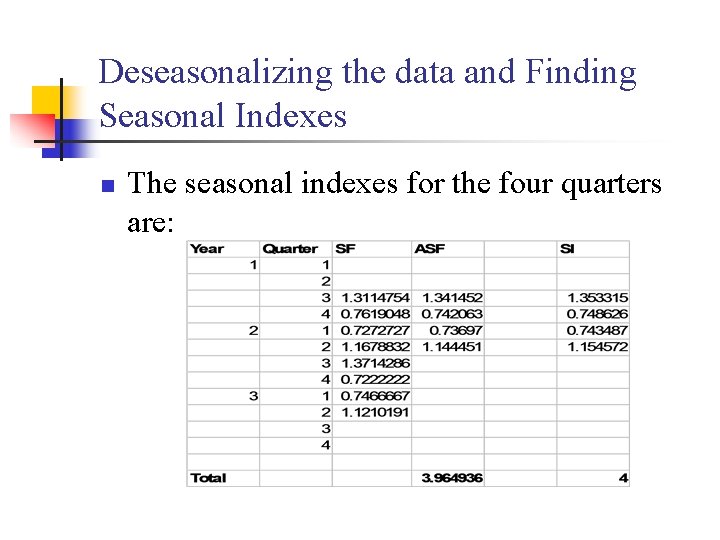 Deseasonalizing the data and Finding Seasonal Indexes n The seasonal indexes for the four