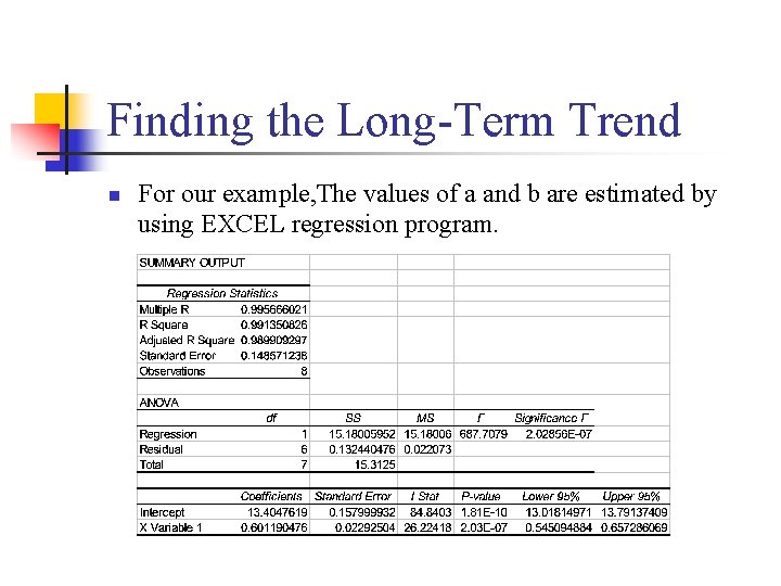 Finding the Long-Term Trend n For our example, The values of a and b