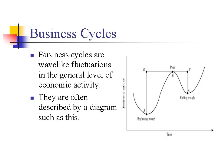 Business Cycles n n Business cycles are wavelike fluctuations in the general level of