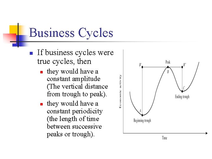 Business Cycles n If business cycles were true cycles, then n n they would