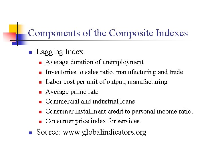 Components of the Composite Indexes n Lagging Index n n n n Average duration