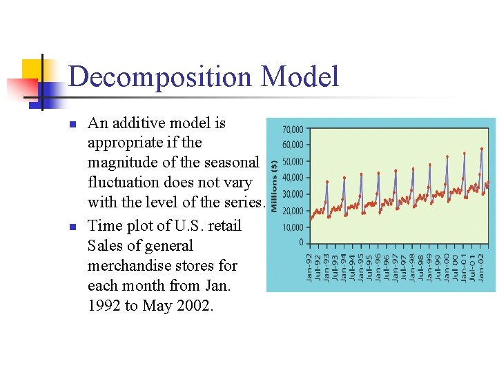 Decomposition Model n n An additive model is appropriate if the magnitude of the