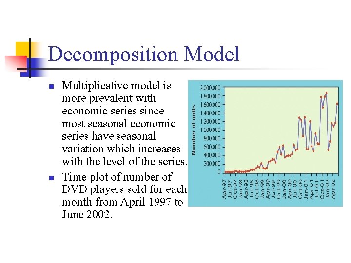 Decomposition Model n n Multiplicative model is more prevalent with economic series since most