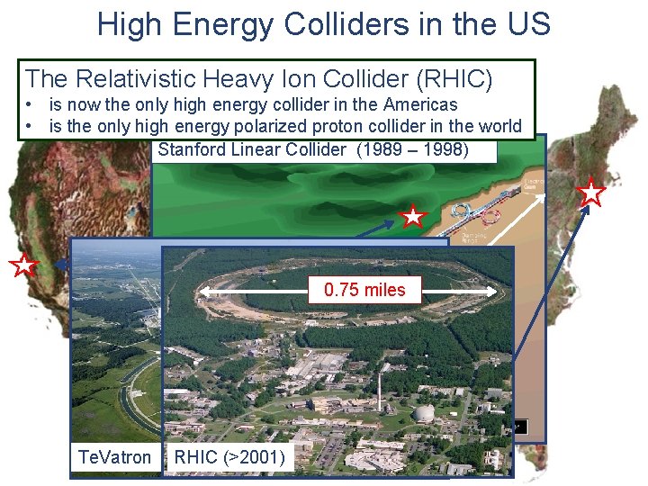 High Energy Colliders in the US The Relativistic Heavy Ion Collider (RHIC) • is