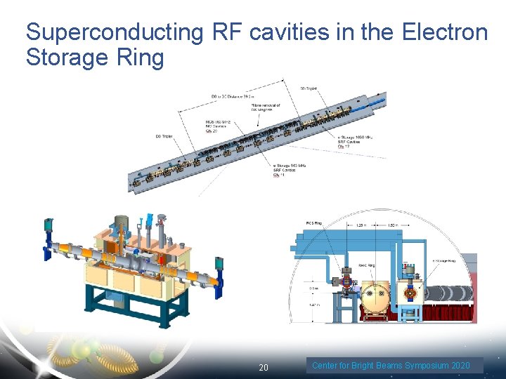 Superconducting RF cavities in the Electron Storage Ring 20 Center for Bright Beams Symposium