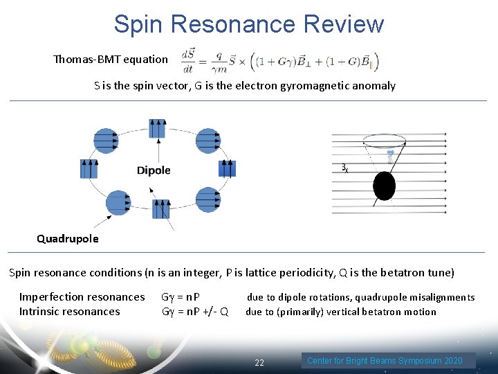 Spin Resonance Review Thomas-BMT equation S is the spin vector, G is the electron