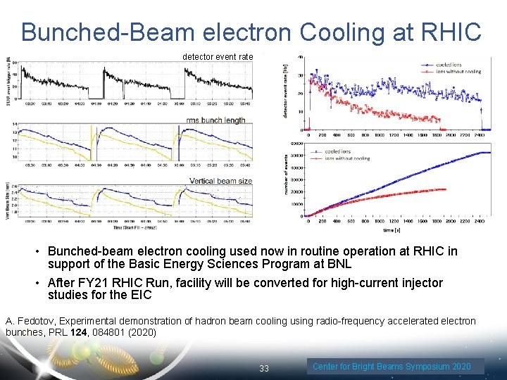 Bunched-Beam electron Cooling at RHIC detector event rate • Bunched-beam electron cooling used now