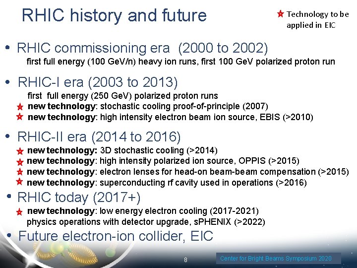 RHIC history and future Technology to be applied in EIC RHIC commissioning era (2000