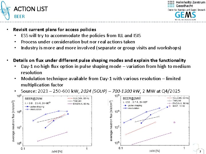 ACTION LIST BEER • Revisit current plans for access policies • ESS will try