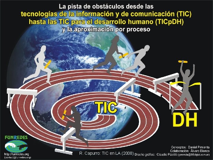 R. Capurro: TIC en LA (2008) 