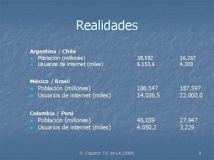 Realidades Argentina / Chile n Población (millones) n Usuarios de internet (miles) México /