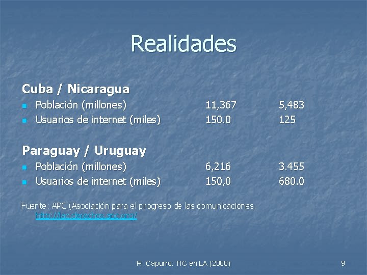 Realidades Cuba / Nicaragua n n Población (millones) Usuarios de internet (miles) 11, 367