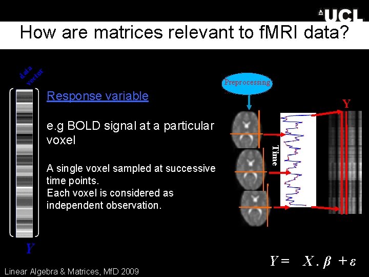da ve ta ct or How are matrices relevant to f. MRI data? Response