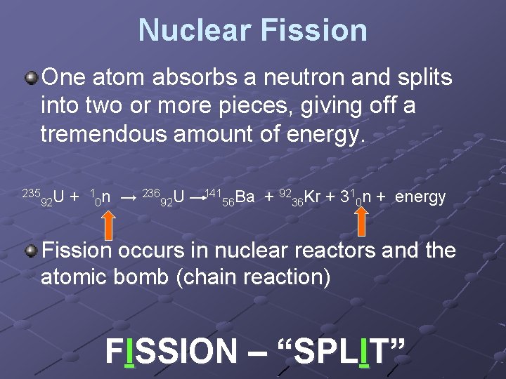 Nuclear Fission One atom absorbs a neutron and splits into two or more pieces,