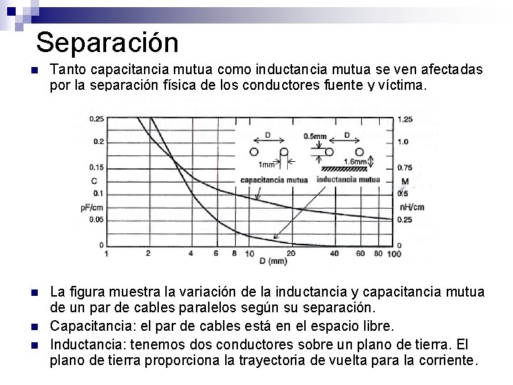 Separación n Tanto capacitancia mutua como inductancia mutua se ven afectadas por la separación