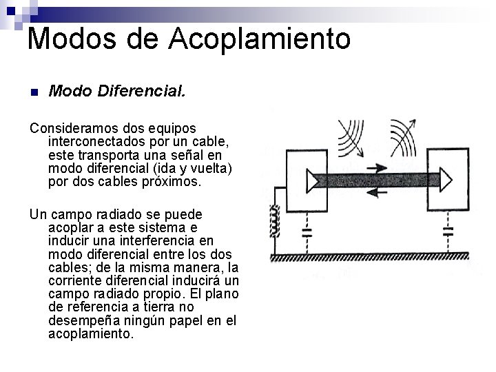 Modos de Acoplamiento n Modo Diferencial. Consideramos dos equipos interconectados por un cable, este