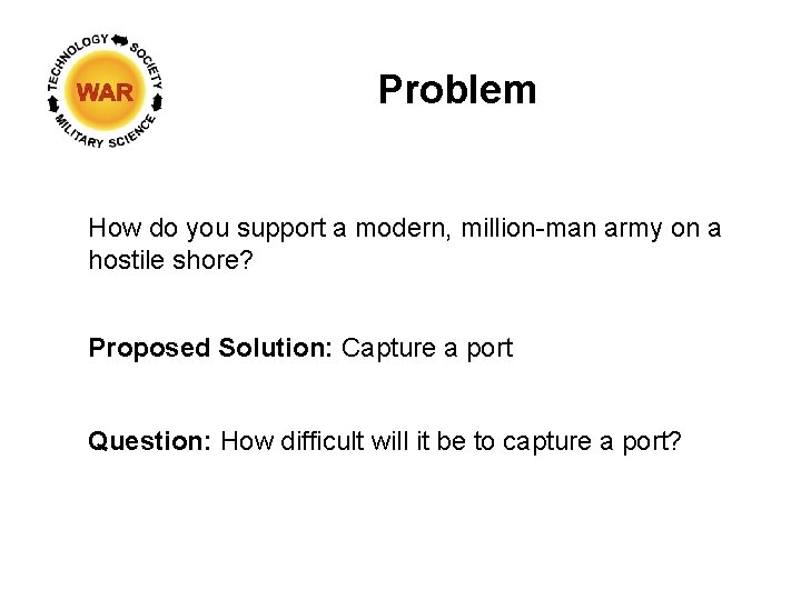 Problem How do you support a modern, million-man army on a hostile shore? Proposed