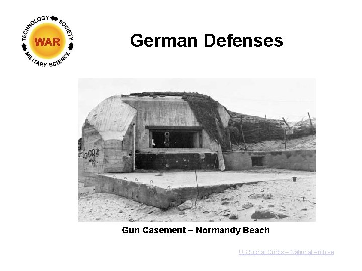 German Defenses Gun Casement – Normandy Beach US Signal Corps – National Archive 