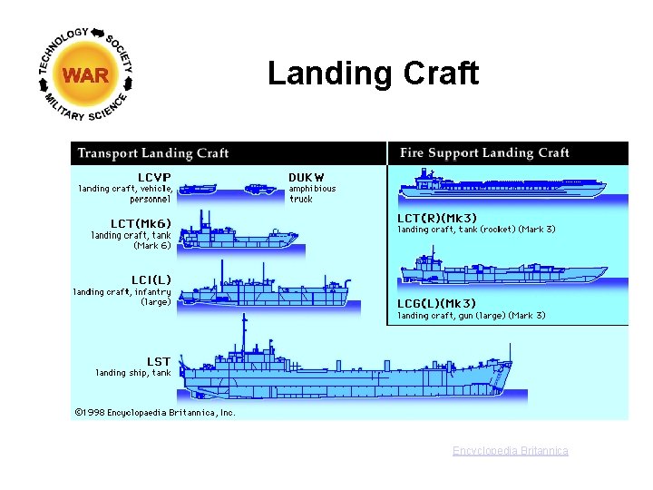 Landing Craft Encyclopedia Britannica 