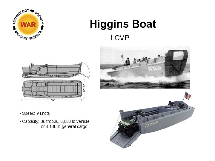 Higgins Boat LCVP • Speed: 9 knots • Capacity: 36 troops, 6, 000 lb